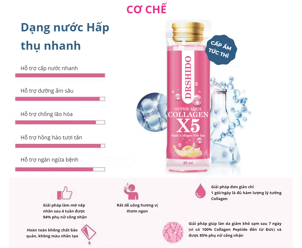 collagen hiệu quả tốt cho da tốt nhất hiện nay, supper aqua collagen x5, nước collagen yến sào shido